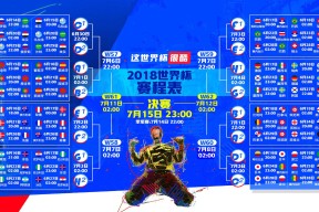 美加墨联合举办-当上海久事撞上皇家社会，一场跨时空的体育荒诞剧
